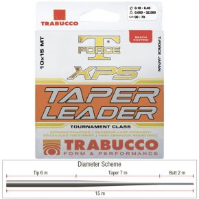 Волосінь T-Force Taper Leader 10 шт по 15 м 0.26/0.72 мм 8.35-38.61 кг (053-71-310)