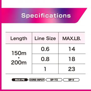 Шнур Varivas Eging Max Power PE X9 150m 10.3kg 0.165mm #1.0 (17083) Шнур Varivas Eging Max Power PE X9 150m 10.3kg 0.165mm #1.0 (17083)