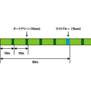 Шнур Daiwa UVF Morethan Dura Sensor X8+SI2 150m LG 6.8kg 0.148mm #0.8 (07303462)