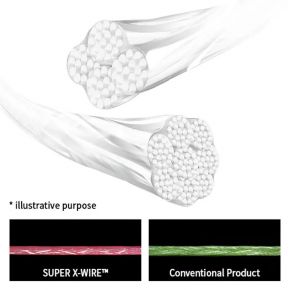 Шнур Duel Super X-Wire 8 150m Silver 12kg 0.19mm #1.2 (H3600-S)