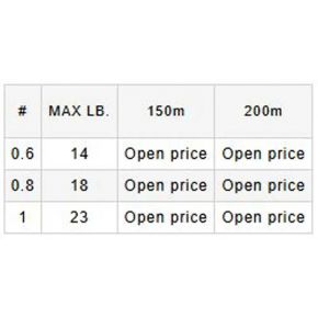 Шнур Varivas Eging Max Power PE X9 150m 10.3kg 0.165mm #1.0 (17083) Шнур Varivas Eging Max Power PE X9 150m 10.3kg 0.165mm #1.0 (17083)