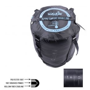 Спальний мішок-ковдра Norfin Alpine Comfort Double 250 (NFL-30240)