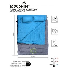 Спальний мішок-ковдра Norfin Alpine Comfort Double 250 (NFL-30240)