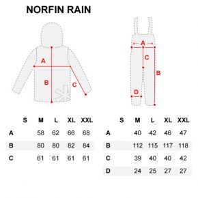 Костюм Norfin RAIN Чорний (508004-XL)