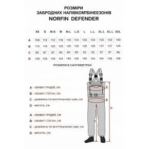 Вейдерси мембранні Norfin Pilot Bootfoot 18000 мм (чоботи) (82231-46-XXL)