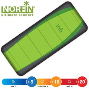 Спальний мішок Norfin Light Comfort 200 NF Right (NF-30202) Спальний мішок Norfin Light Comfort 200 NF Right (NF-30202)