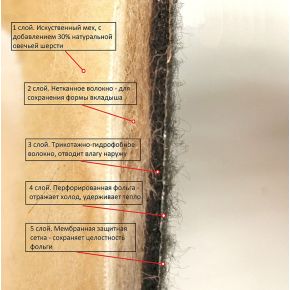 Чоботи Norfin Berings -45 Антрацит (14862-42-43)