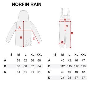 Костюм Norfin RAIN Чорний (508005-XXL)