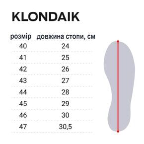 Чоботи зимові водонепроникні Norfin KLONDAIK 2 -40С (16990-41)