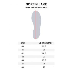 Вейдерси ПВХ Norfin Lake (чоботи) (81277-42)