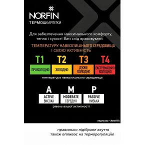 Шкарпетки Norfin T2M Balance Winter Hiking Crew 39-41 (304725-02M)