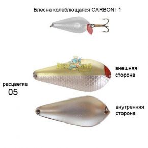 Блесна KibsCARBONI 1 05