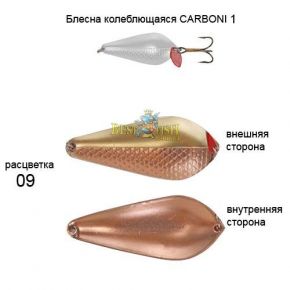 Блесна KibsCARBONI 1 09