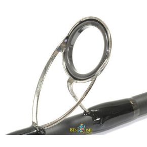 Спінінг Lucky John Progress Spin 34 2,13m 8-34g