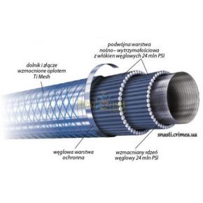 Спінінг Dragon Thytan Sensitive CHC-20-30-240