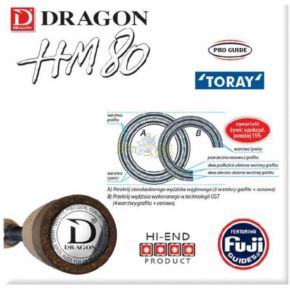 Спінінг Dragon HM80 Monster Jerk Cast