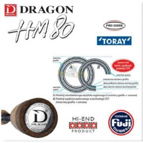 Спінінг Dragon HM80 Team Finland Special Edition Jig Master Cast