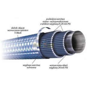 Спінінг Dragon Thytan Catfish 500 CHC-20-50-330 Спінінг Dragon Thytan Catfish 500 CHC-20-50-330