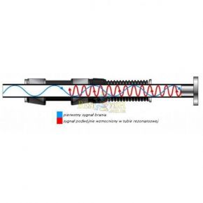 Спінінг Dragon GUIDE SELECT Minnow CHC-25-03-213 Спінінг Dragon GUIDE SELECT Minnow CHC-25-03-213