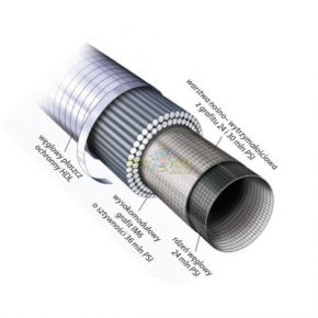 Фідер Dragon Express Feeder CHC-24-25-360 Фідер Dragon Express Feeder CHC-24-25-360