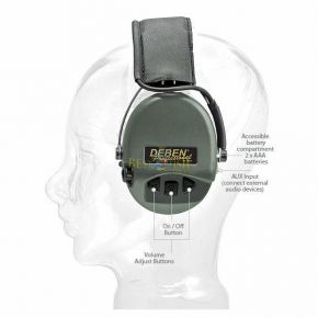 Наушники шумоподавляющие Deben Supreme (Pro IV) SO7100