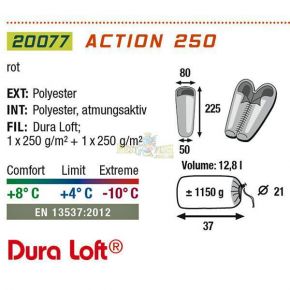 Спальный мешок High Peak Action 250 / +4°C (Right)