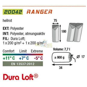 Спальный мешок High Peak Ranger / +7°C (Right)