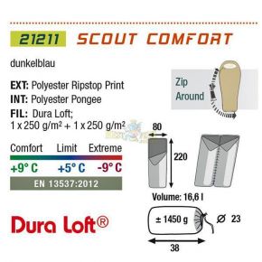 Спальный мешок High Peak Scout Comfort / +5°C (Right)