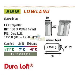 Спальный мешок High Peak Lowland / +7°C (Right)