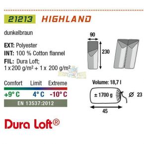 Спальный мешок High Peak Highland / +4°C (Right)
