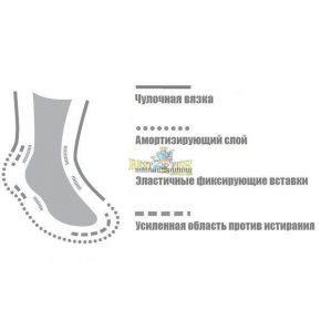 Носки GM Sport Alpine Pro Thermocool