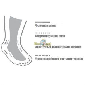 Носки GM Sport Alpine Pro Thermocool Overcalf