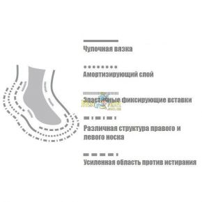 Носки GM Sport Trekking L+R Pro Coolmax 13