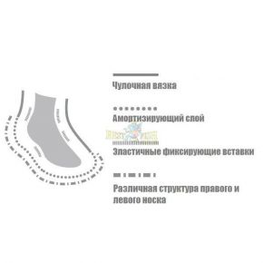 Носки GM Sport Hiking L+R Pro Soft Cotton 54