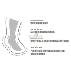 Носки GM Sport Alpine Ski Comfort L+R Thermocool 21