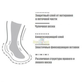 Носки GM Sport Alpine Touring Ski L+R Comfort Thermocool 00