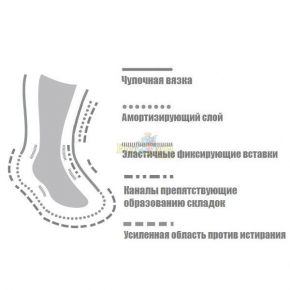 Носки GM Sport Alpine Touring Ski Thermo Merino 00