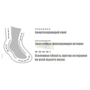 Носки GM Sport X-Country Race Merino Seta IT