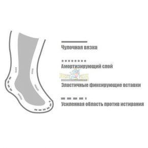 Носки GM Sport Merino Spirit Ultralight 00 S Носки GM Sport Merino Spirit Ultralight 00 S