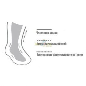 Носки GM Sport Kids Alpine Ski Thermocool 47