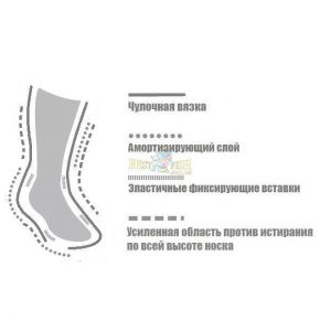 Носки GM Sport Kids Alpine Ski Race Pro Merino 21