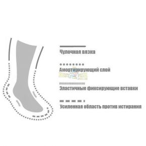 Носки GM Sport Kids Thermo Merino 30 Носки GM Sport Kids Thermo Merino 30