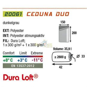 Спальный мешок High Peak Ceduna Duo / +3°C (Left) Спальный мешок High Peak Ceduna Duo / +3°C (Left)