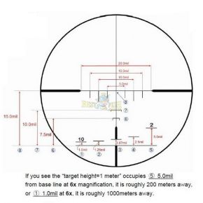 Прицел оптический Hakko Superb 2.5-10X42 (SKS IR Red) Прицел оптический Hakko Superb 2.5-10X42 (SKS IR Red)