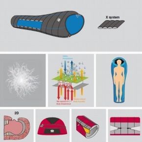 Спальный мешок Sir Joseph Attack II 400/190/+4°C Grey/Blue (Left) Спальный мешок Sir Joseph Attack II 400/190/+4°C Grey/Blue (Left)