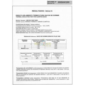 Спальний мішок Sir Joseph Erratic plus II 1000/190 / -14.3 ° C Red / Blue (Left)