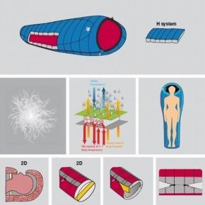 Спальный мешок Sir Joseph Erratic plus II 850/190/-12°C Red/Blue (Right) Спальный мешок Sir Joseph Erratic plus II 850/190/-12°C Red/Blue (Right)