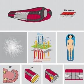 Спальный мешок Sir Joseph Looping II 1200/190/-26°C Grey/Red (Left)