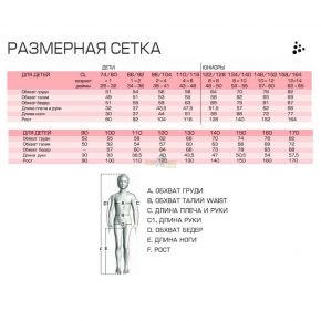 Термокальсоны детские Craft Active Comfort Pants зеленые