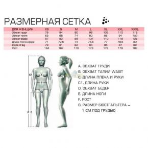 Комплект термобелья женский Craft Active Multi Set голубой Комплект термобелья женский Craft Active Multi Set голубой